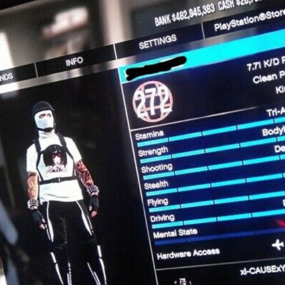 Other Cheap Gta 5 Modded Accounts Ps4xbox Poshmark